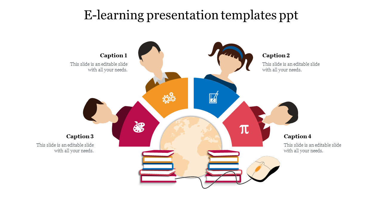 Innovative E-learning Presentation Templates PPT 